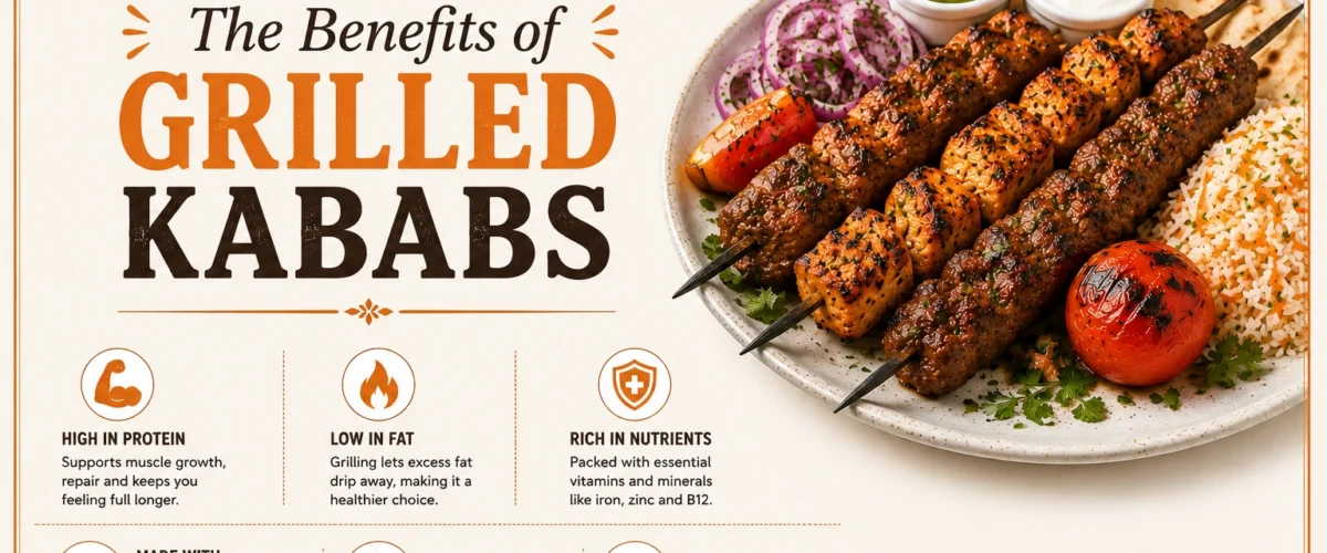 Best Kabab Combo: How to Build Your Perfect Meal