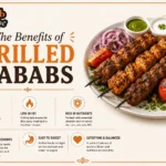Best Kabab Combo: How to Build Your Perfect Meal