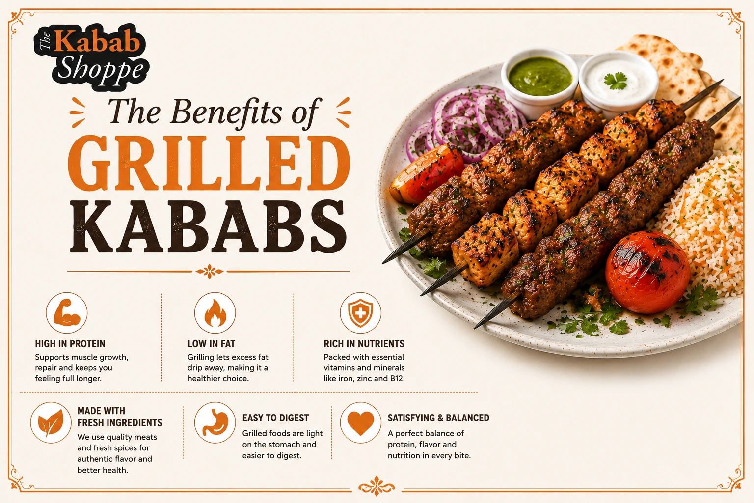 Best Kabab Combo: How to Build Your Perfect Meal