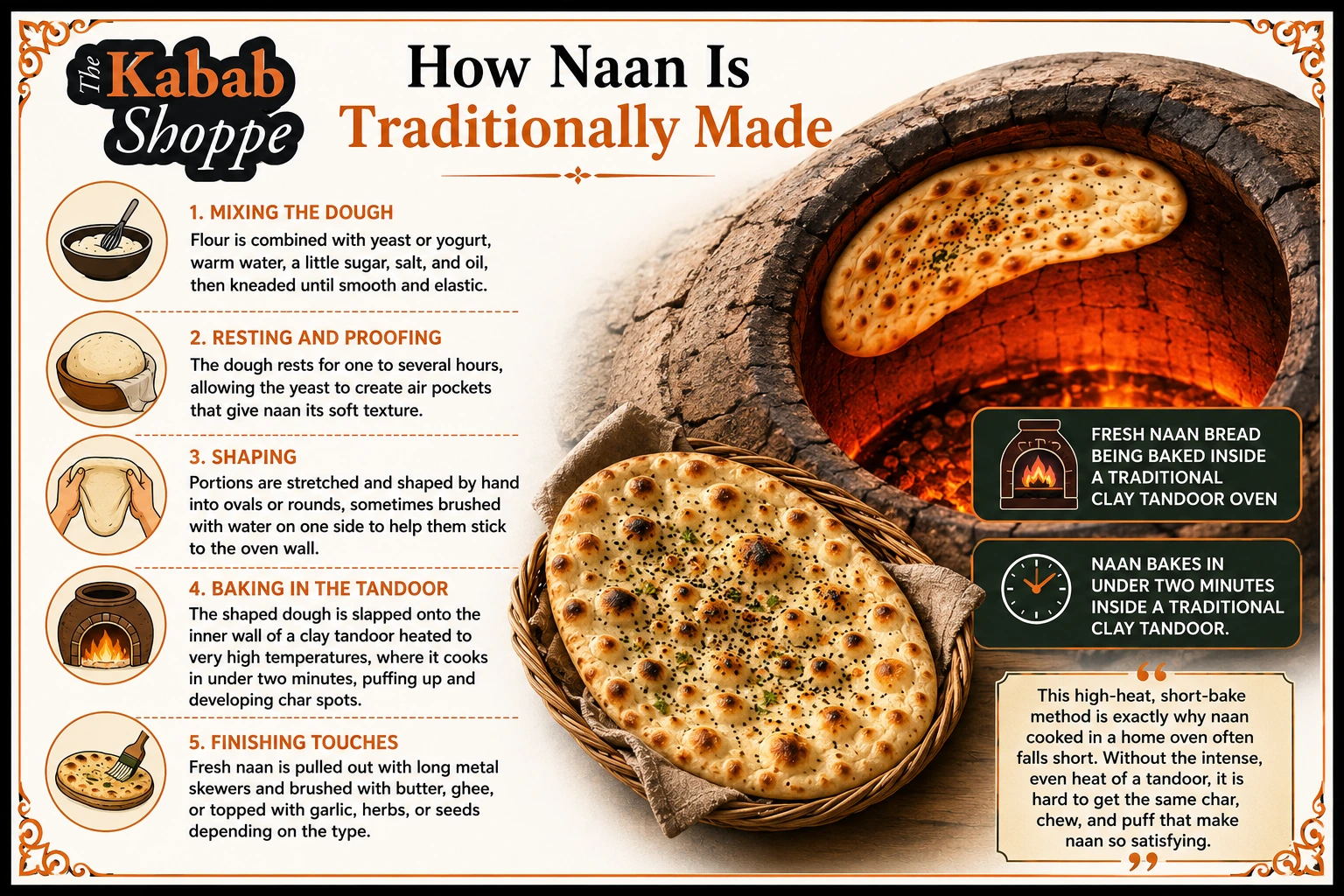 Fresh naan bread being baked inside a traditional clay tandoor oven